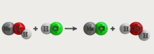 Caustic soda properties