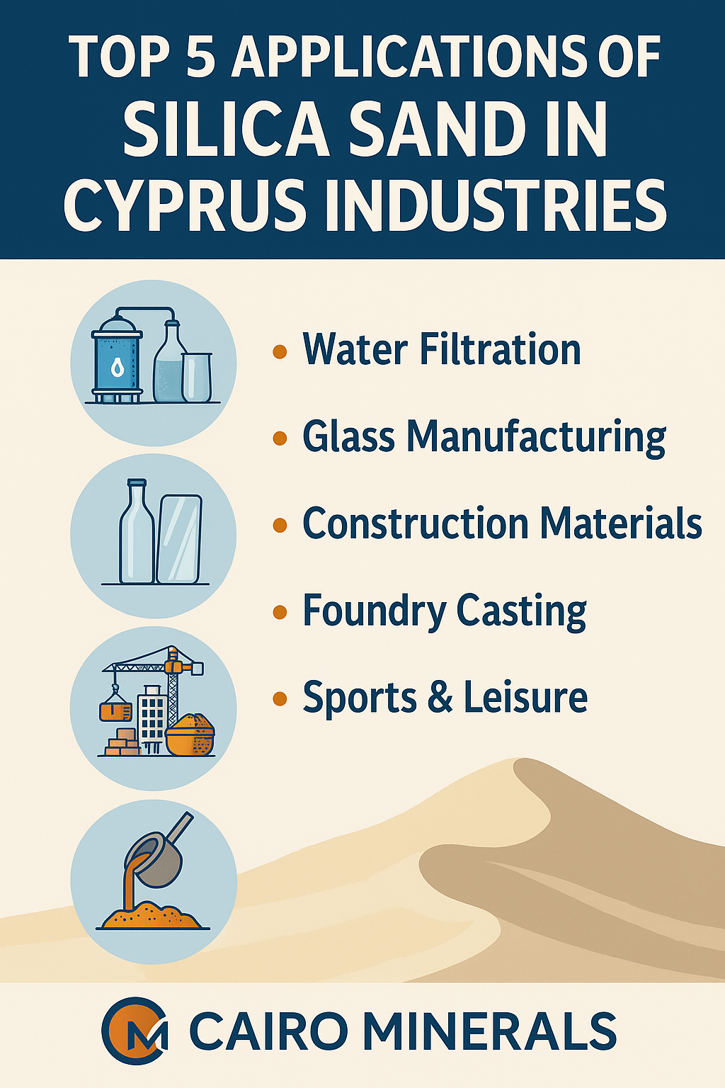 Top 5 Applications of Silica Sand in Cyprus Industries